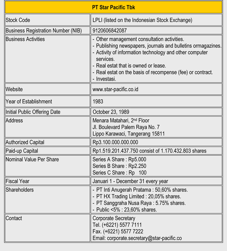 Investor-Information2